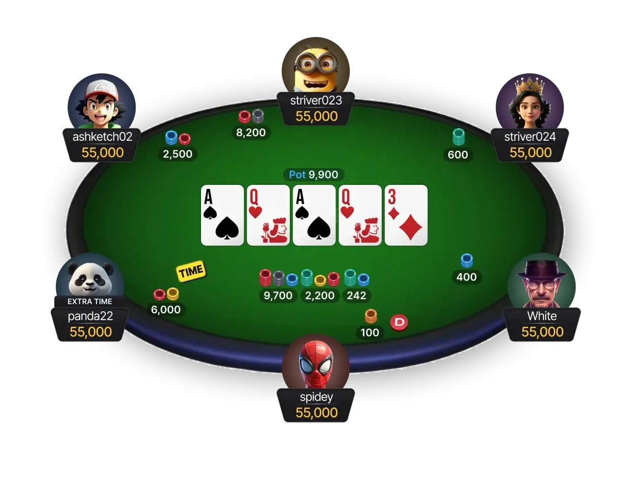 PokerBaazi